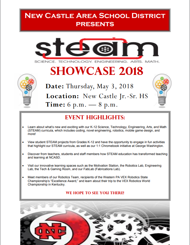 STEAM SHOWCASE 2018