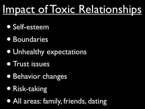 Bradyś Mindfulness - Avoiding Toxic Relationships