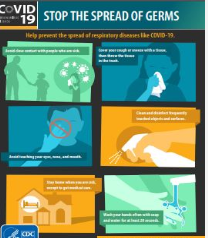 STOP THE SPREAD OF GERMS WASH YOUR HAND OFTEN!!!