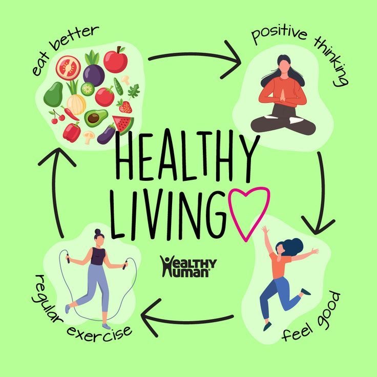 5 Ways to Commit to a Healthy Lifestyle